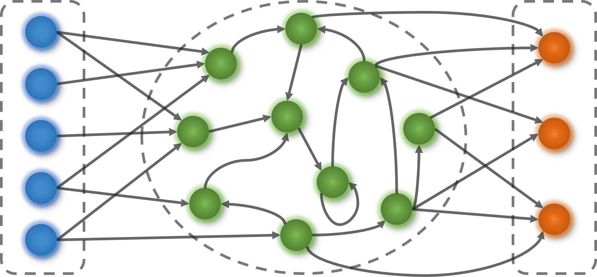 Nanofluidic Neuromorphic Computing